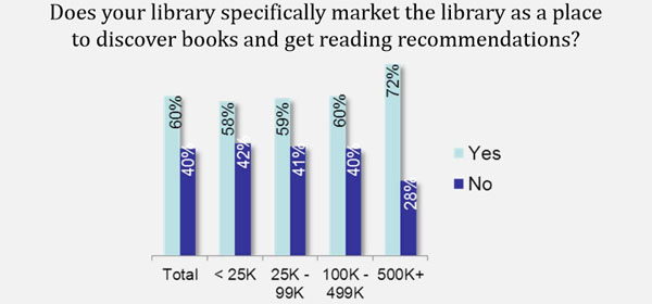 LJ_readersadvisory