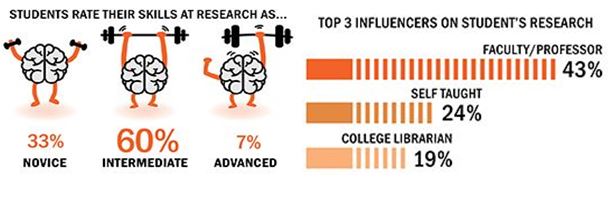 EBSCO_Student_research3