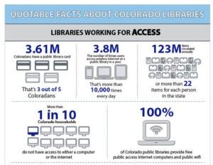 Thumbnail of 2018 Quotable Facts infographic