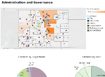 Administration and Governance thumb