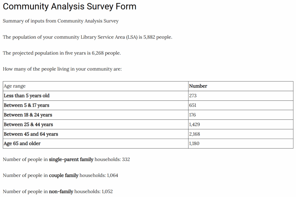A screenshot of the first few question of the print version of the survey filled out.